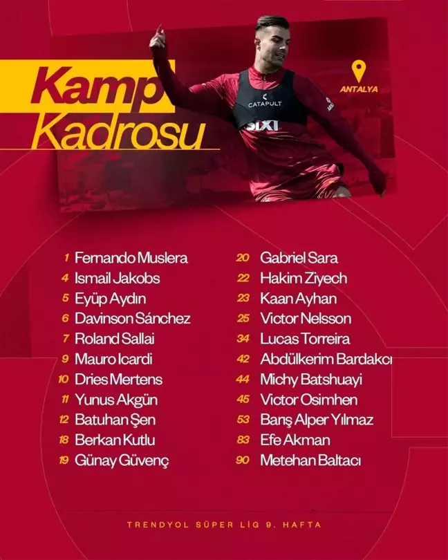 Galatasaray'ın Antalyaspor Maçı Kadrosu Belli Oldu