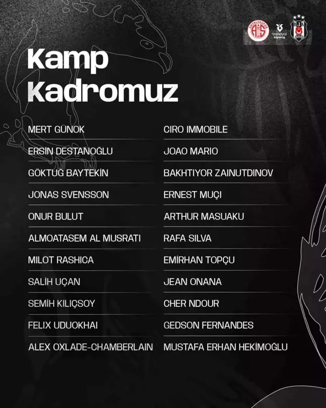 Beşiktaş'ın Antalyaspor Maçı İçin Kamp Kadrosu Belli Oldu