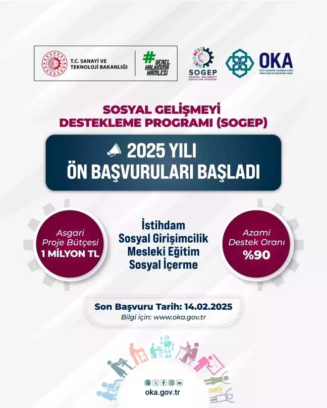 SOGEP 2025 Uygulaması Başladı: Proje Geliştirme Süreci İki Aşamalı