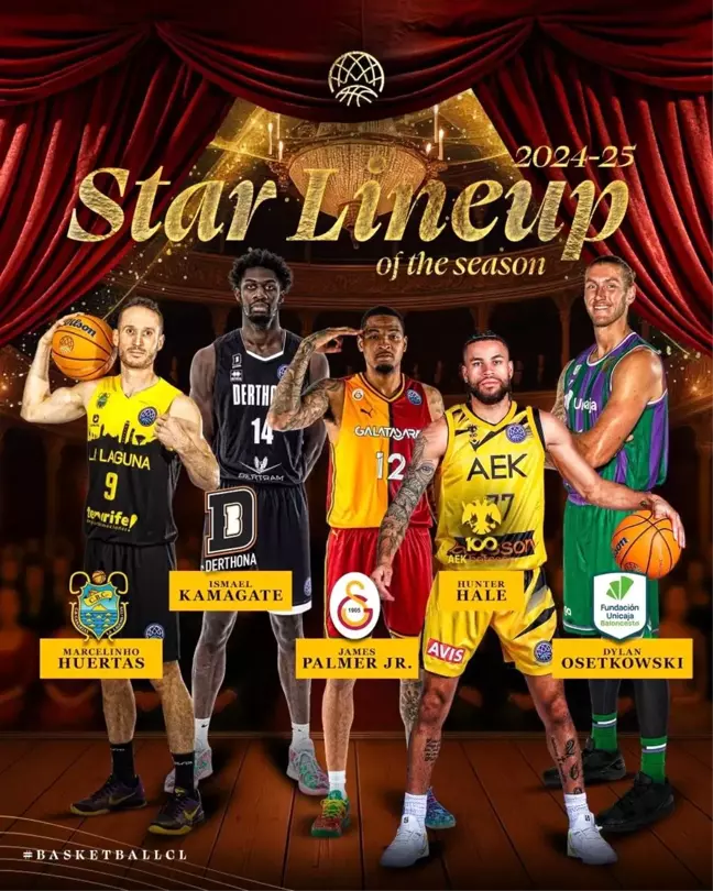 Galatasaray'dan İki Oyuncu Basketbol Şampiyonlar Ligi Ödüllerinde Öne Çıktı