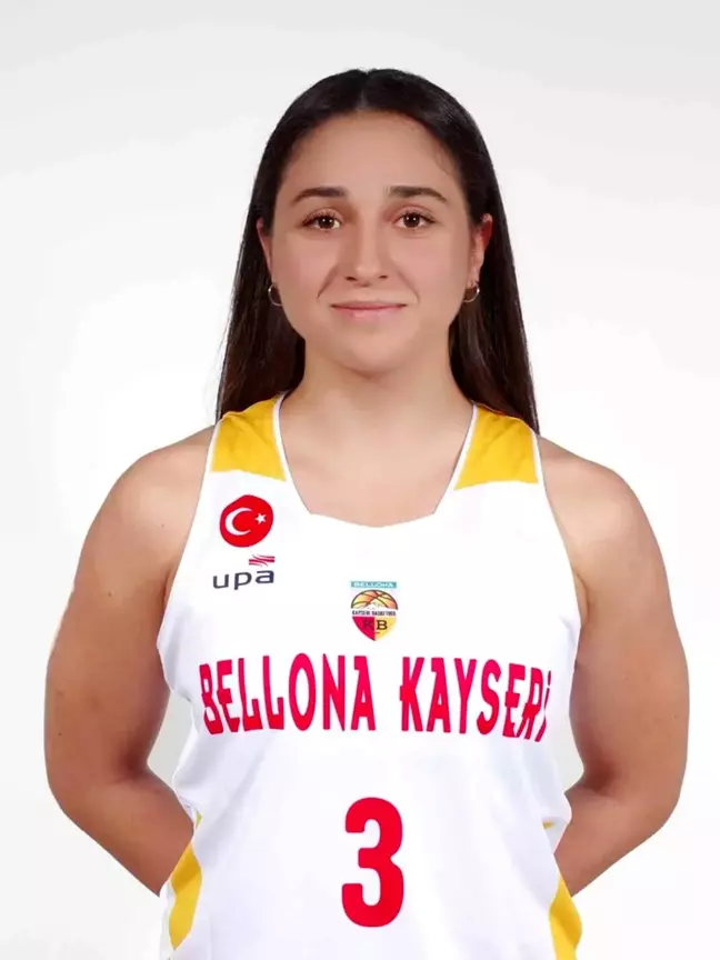 Bellona Basketbol'da en çok forma giyenler
