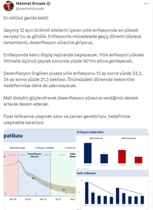 Şimşek: Enflasyonda kalıcı düşüş haziranda başlayacak