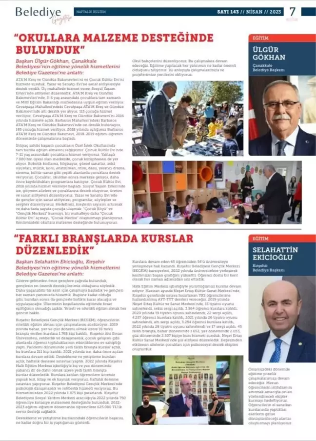 Kırşehir Belediye Başkanı Ekicioğlu, Eğitime Yönelik Hizmet, Proje ve Politikalarını Anlattı