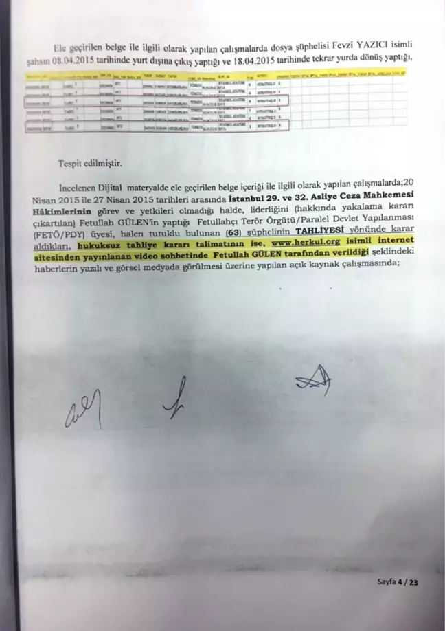Fetö Lideri Gülen'in 2015'deki Tahliye Talimatının Delili Fevzi Yazıcı'dan Ele Geçirildi