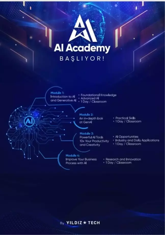 Yıldız Holding'ten Yapay Zeka Akademisi ile Çalışanlara Eğitim Desteği