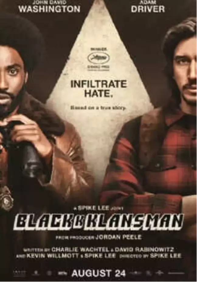 Blackkklansman Filmi