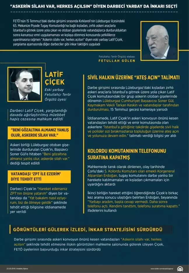 Grafikli -