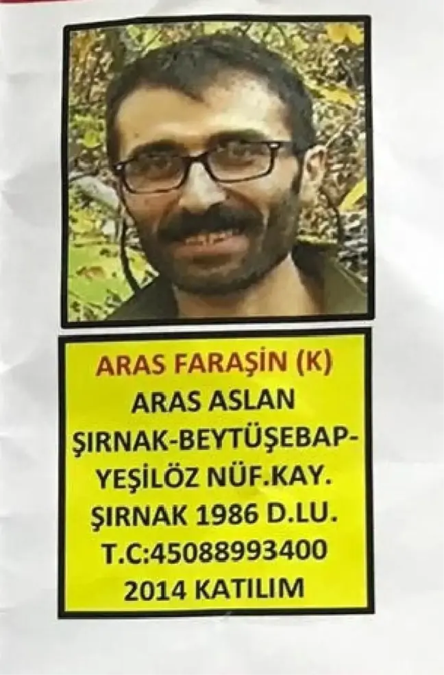 Giresun'da, Gri Listede Aranan PKK'lı Terörist, Yakalandı