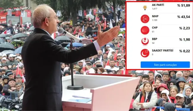 Kılıçdaroğlu yerel seçim için startı veriyor! İlk çıkarmasını sadece 61 oy aldığı ilçeye yapacak