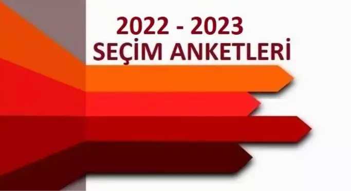 2023 2. tur seçim anketleri! Anket şirketleri güncel 14 Mayıs seçim anketleri burada! Kronolojik sırayla KK-RTE en son yapılan CB Türkiye ORC, PİAR