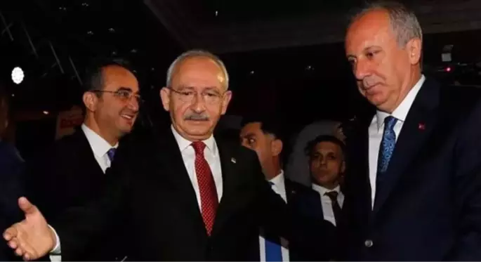 Muharrem İnce 