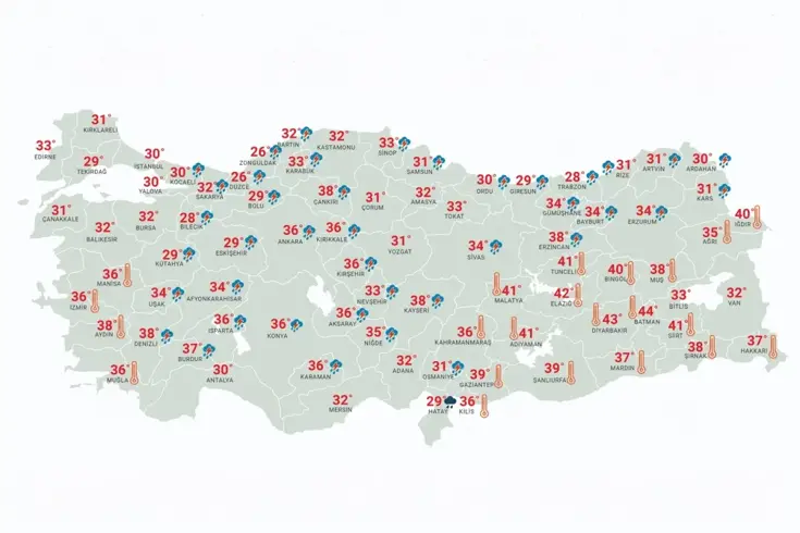 Hafta sonu yurdun büyük bölümünde yağışlı hava hakim olacak