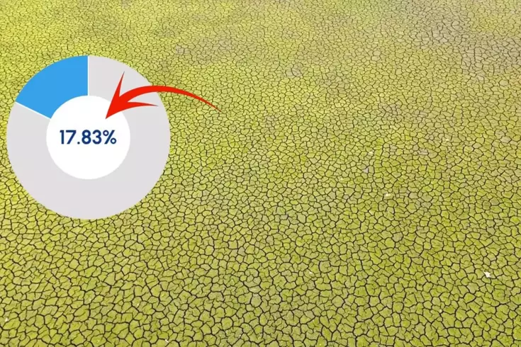 İstanbul barajları alarm veriyor! Son 10 yılın en düşük seviyesinde: Ciddi bir imtihandayız