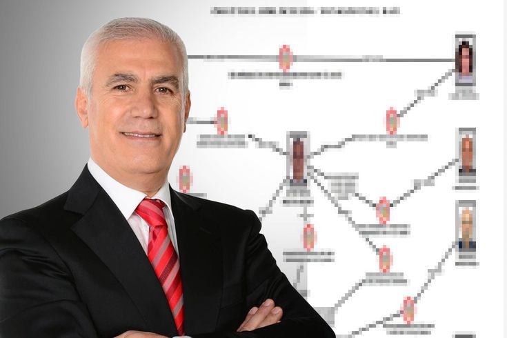 Soruşturma dosyasına girdi: İşte Bursa Büyükşehir Belediyesi'nde yapılan vurgunun şeması