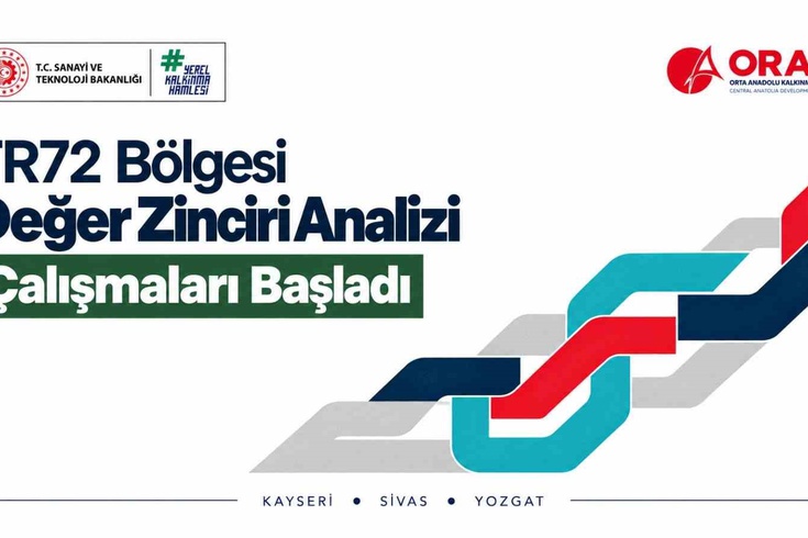 ORAN, TR72 Bölgesi'nde Dört Öncelikli Alanda Değer Zinciri Analizi Başlattı