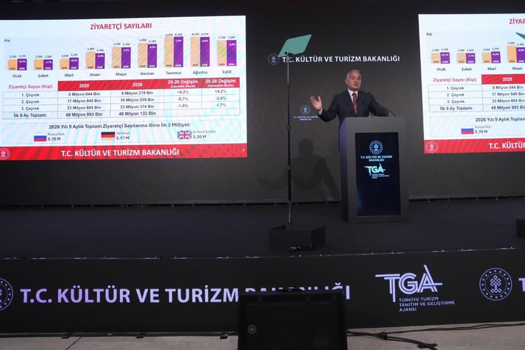 A record in tourism revenue despite all setbacks