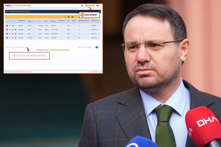 Adalet Bakanı Akın Gürlek mal varlığını açıkladı: Üzerime 4 adet taşınmaz var
