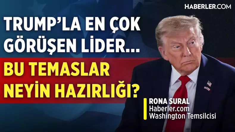 Haberler.com Washington Temsilcisi Rona Sural: ABD, İran İle Müzakerelerin Devam Etmesini İstiyor