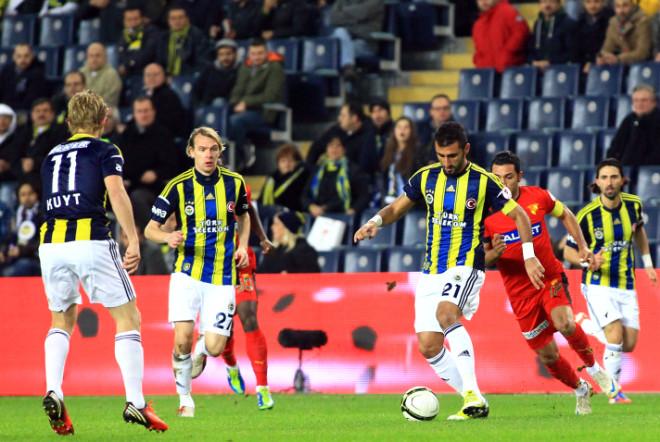 Fenerbahçe - Göztepe Maçı