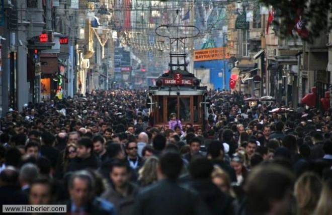 Yurtdışında Ev Al, Vatandaşlığı Kap