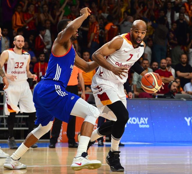 basketbol pas çeşitleri