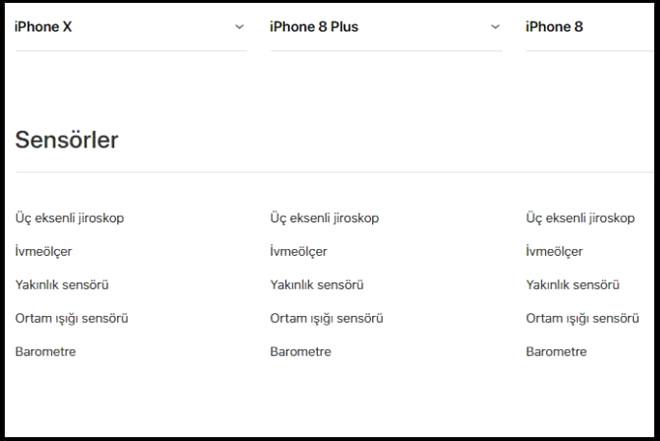 iPhone X, iPhone 8, iPhone 8 Plus Karşılaştırması