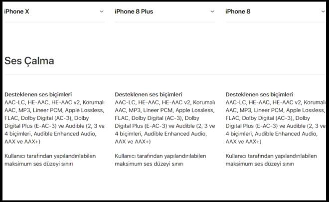 iPhone X, iPhone 8, iPhone 8 Plus Karşılaştırması