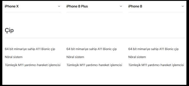 iPhone X, iPhone 8, iPhone 8 Plus Karşılaştırması