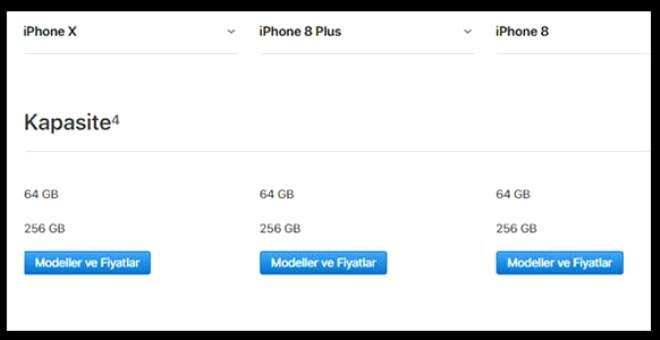 iPhone X, iPhone 8, iPhone 8 Plus Karşılaştırması