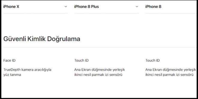 iPhone X, iPhone 8, iPhone 8 Plus Karşılaştırması