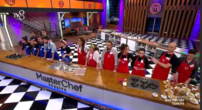 Masterchef Türkiye'ye Veda Eden Bakın Kim?