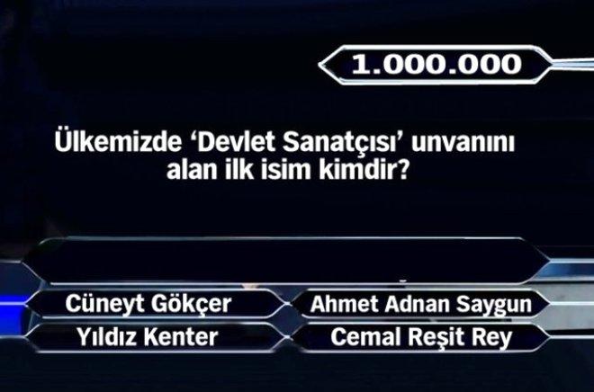 Hangi Ünlü Üniversite Mezunudur? İşte Kim Milyoner Olmak İster'e Damga Vuran Sorular