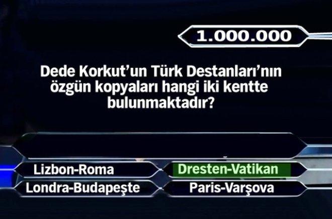 Hangi Ünlü Üniversite Mezunudur? İşte Kim Milyoner Olmak İster'e Damga Vuran Sorular