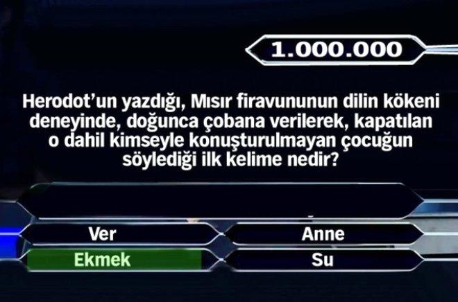 Hangi Ünlü Üniversite Mezunudur? İşte Kim Milyoner Olmak İster'e Damga Vuran Sorular
