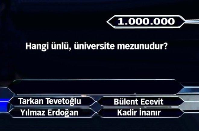 Hangi Ünlü Üniversite Mezunudur? İşte Kim Milyoner Olmak İster'e Damga Vuran Sorular
