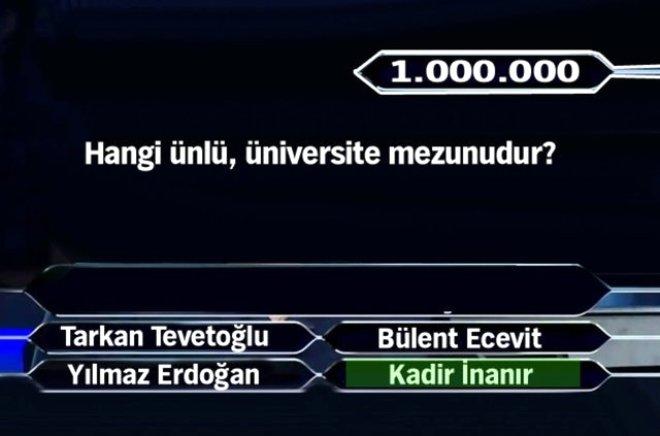Hangi Ünlü Üniversite Mezunudur? İşte Kim Milyoner Olmak İster'e Damga Vuran Sorular