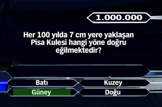 Hangi Ünlü Üniversite Mezunudur? İşte Kim Milyoner Olmak İster'e Damga Vuran Sorular