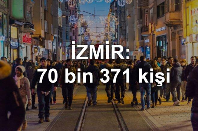 'Taşı Toprağı Altın' Diye Geldiler! Bakın İstanbul'da En Çok Nereliler Yaşıyor