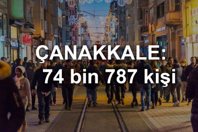 'Taşı Toprağı Altın' Diye Geldiler! Bakın İstanbul'da En Çok Nereliler Yaşıyor