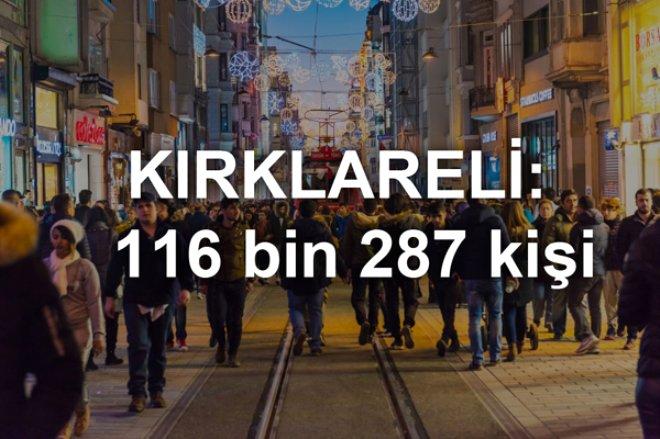 'Taşı Toprağı Altın' Diye Geldiler! Bakın İstanbul'da En Çok Nereliler Yaşıyor