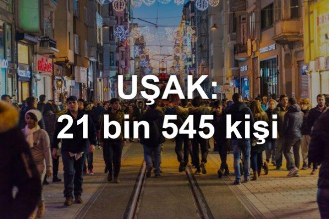 'Taşı Toprağı Altın' Diye Geldiler! Bakın İstanbul'da En Çok Nereliler Yaşıyor