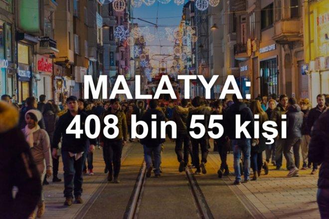 'Taşı Toprağı Altın' Diye Geldiler! Bakın İstanbul'da En Çok Nereliler Yaşıyor