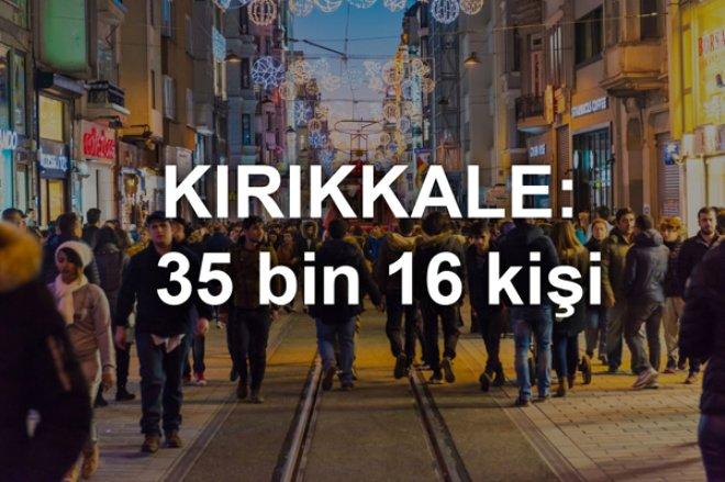 'Taşı Toprağı Altın' Diye Geldiler! Bakın İstanbul'da En Çok Nereliler Yaşıyor