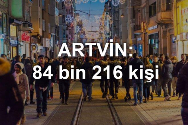 'Taşı Toprağı Altın' Diye Geldiler! Bakın İstanbul'da En Çok Nereliler Yaşıyor