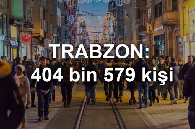 'Taşı Toprağı Altın' Diye Geldiler! Bakın İstanbul'da En Çok Nereliler Yaşıyor