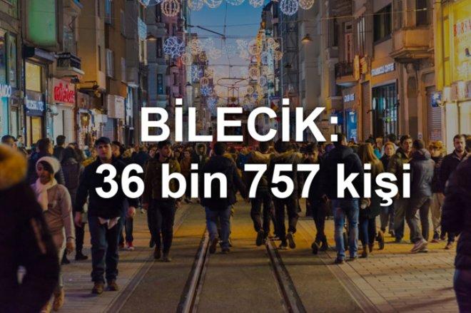 'Taşı Toprağı Altın' Diye Geldiler! Bakın İstanbul'da En Çok Nereliler Yaşıyor