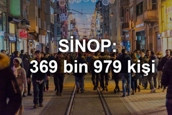 'Taşı Toprağı Altın' Diye Geldiler! Bakın İstanbul'da En Çok Nereliler Yaşıyor