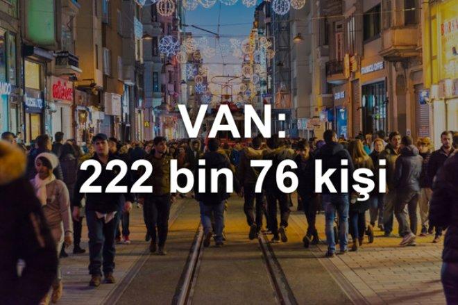 'Taşı Toprağı Altın' Diye Geldiler! Bakın İstanbul'da En Çok Nereliler Yaşıyor