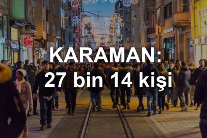 'Taşı Toprağı Altın' Diye Geldiler! Bakın İstanbul'da En Çok Nereliler Yaşıyor