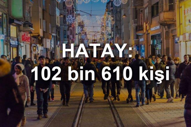 'Taşı Toprağı Altın' Diye Geldiler! Bakın İstanbul'da En Çok Nereliler Yaşıyor